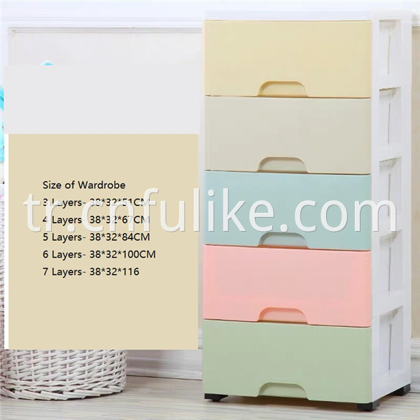 Fulike Drawers